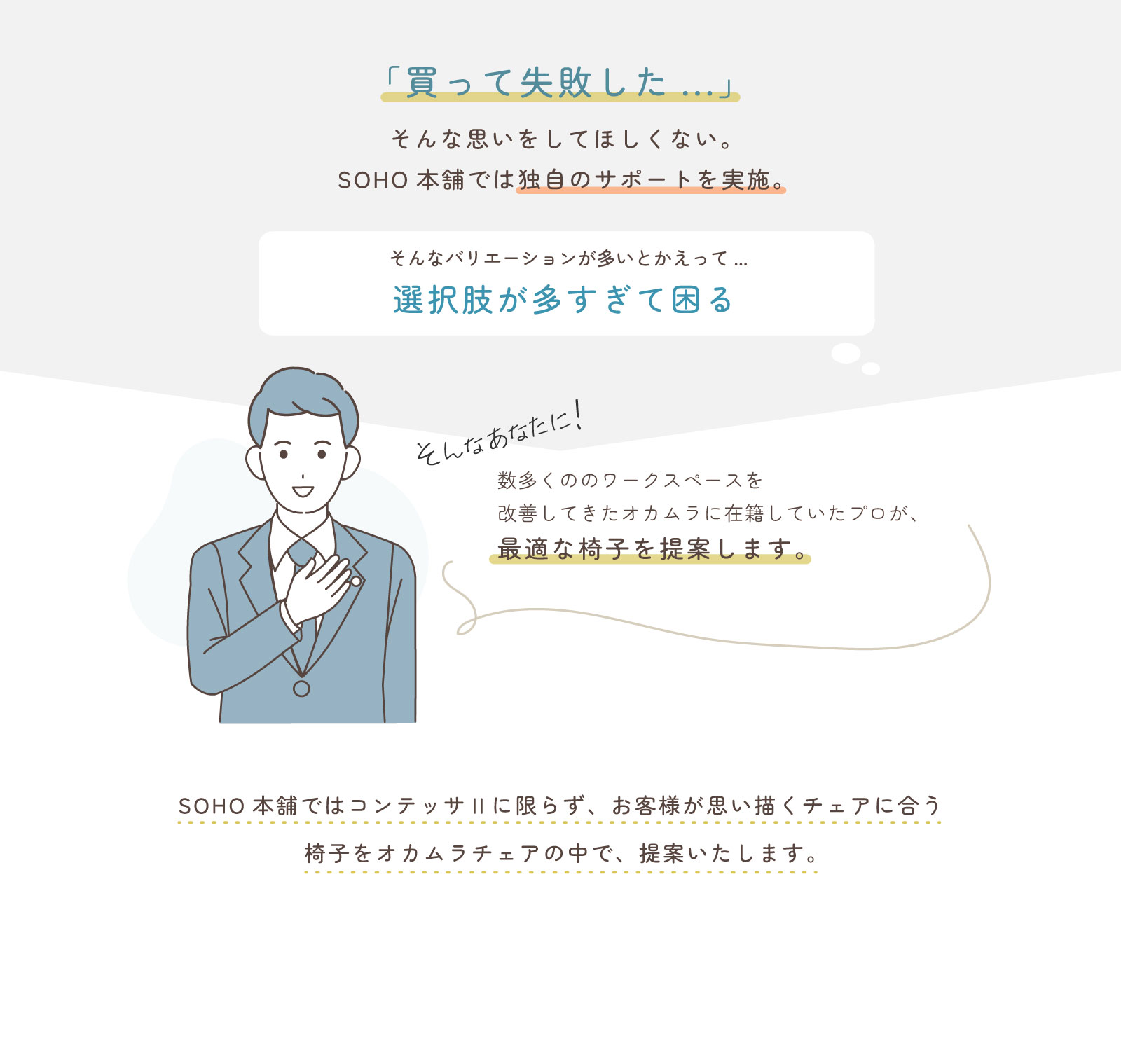 コンシェルジュ相談