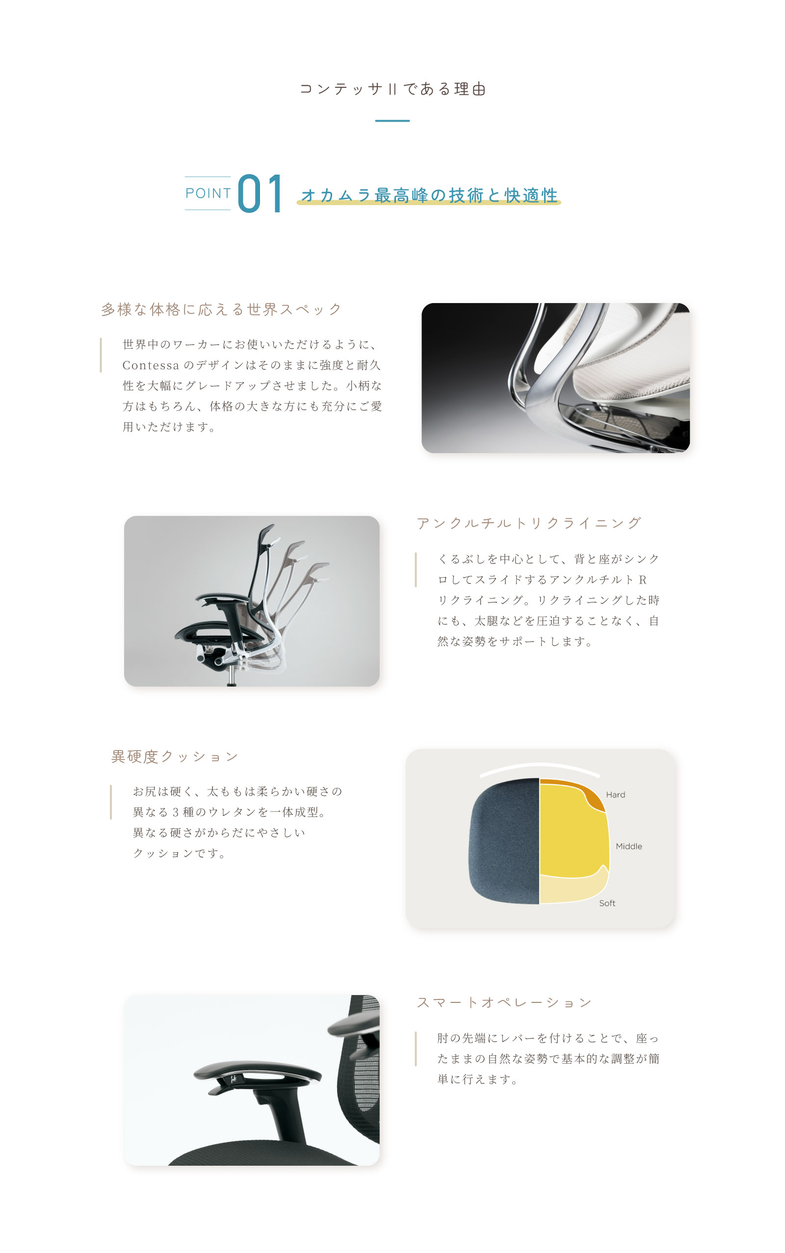 コンテッサセコンダである理由　ポイント1